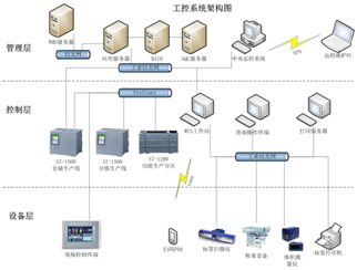 C:\Users\thinkpad\Desktop\网站建设\41.png